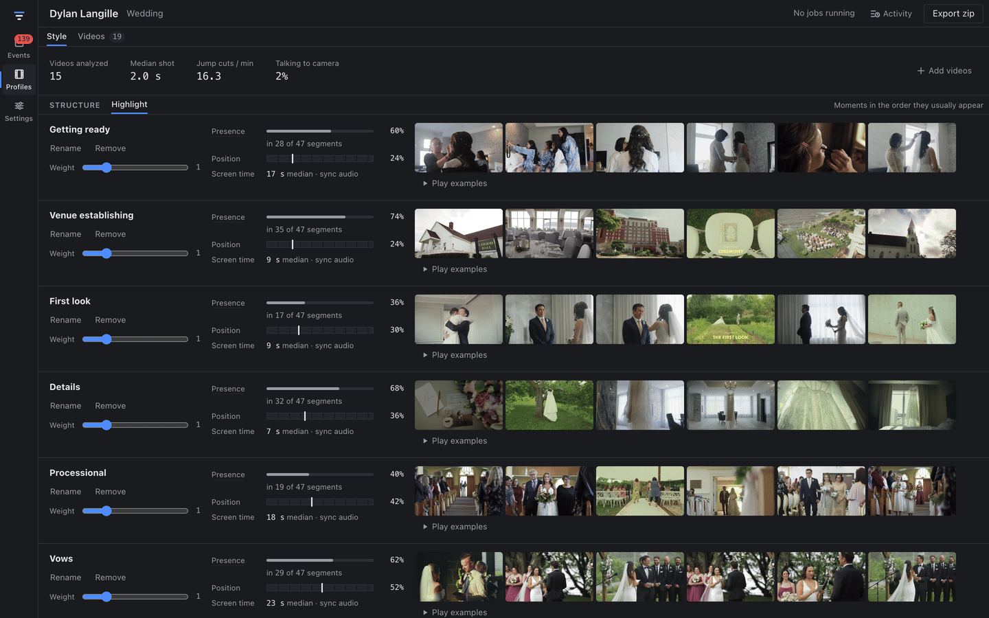 A wedding style profile: 15 videos analyzed, median shot 2.0 s, 16.3 jump cuts per minute, 2 percent talking to camera. Under Structure, Highlight lists getting ready, venue establishing, first look, details, processional and vows, each with weight, presence, position, screen time and example frames.